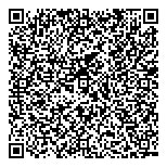 QR код "Газэнергобанк"