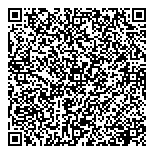 QR код "Газэнергобанк"