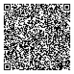 QR код "Газэнергобанк"