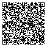 QR код "Viva деньги"