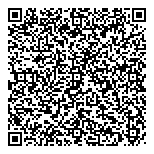 QR код "Viva деньги"