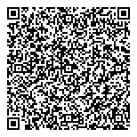 QR код "Trends Brands for Friends"