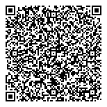 QR код "Две подруги"