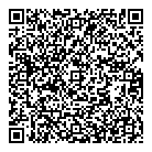QR код "Miss Sixty"