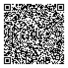 QR код "Парфюмерия"