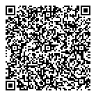QR код "Парфюмерия"
