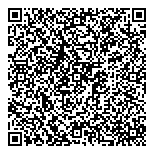 QR код "Патронаж-плюс"