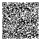 QR код "Гемотест"
