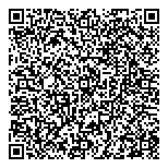 QR код "Портняжка"