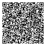 QR код "Lady Victory"