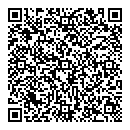 QR код "Pandas"