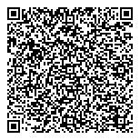 QR код "СпецОдеждаОптТорг"