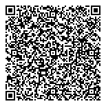 QR код "Одежда из Европы"