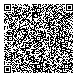 QR код "Продукты"