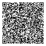 QR код "Продукты"
