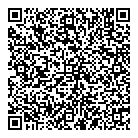QR код "Одежда из Европы"
