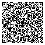 QR код "Гостевой дом Строгановых"