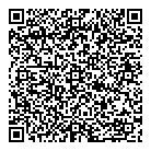 QR код "Трудовые резервы"