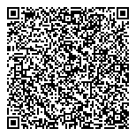 QR код "Три Пескаря"