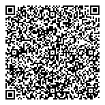 QR код "Папа Карло"