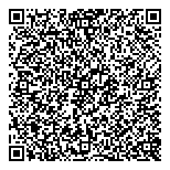 QR код "Рынок строительных материалов"