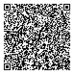 QR код "Руфмастер"
