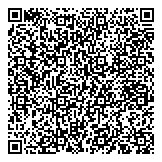 QR код "Кованые элементы"