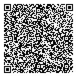 QR код "Оптимист"