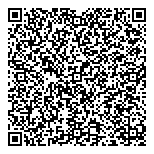 QR код "Бухгалтер прав"