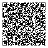 QR код "АКБ Связь-Банк"