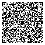 QR код "АКБ Связь-Банк"