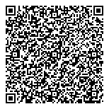 QR код "АКБ Связь-Банк"