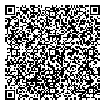 QR код "Народный займ"
