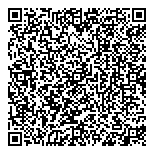 QR код "Деньги сразу"
