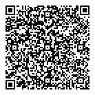 QR код "Мона-Лиза"