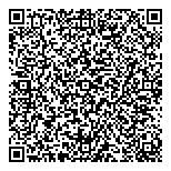 QR код "Ивановопромшерсть"