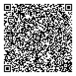 QR код "Магазин спецодежды"