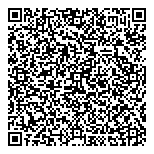 QR код "Любимые мелочи"