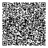 QR код "1000 домов"