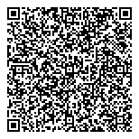 QR код "Быстроденьги"