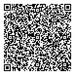 QR код "Срочноденьги"