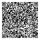 QR код "JetMoney"
