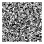 QR код "КанистRа"