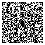 QR код "Пять звезд"