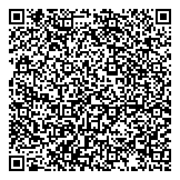 QR код "Чашка"