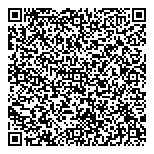 QR код "Lady Collection"