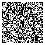 QR код "Форт-Нокс"