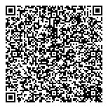QR код "ГлавАптека"