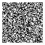 QR код "Thermocase"