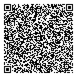 QR код "Sweet mama"
